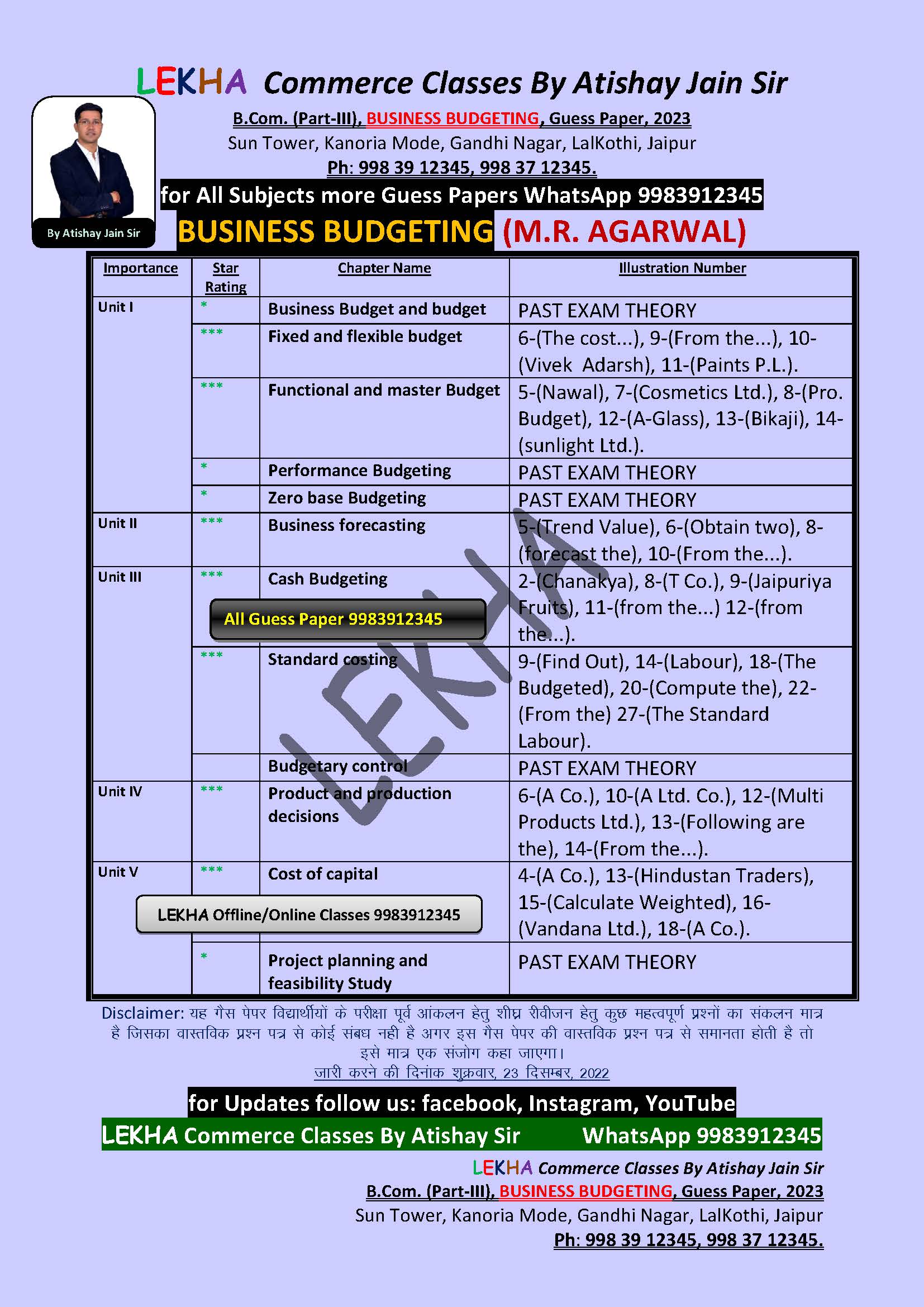 Business Budgeting
